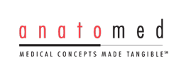 anatomed logo